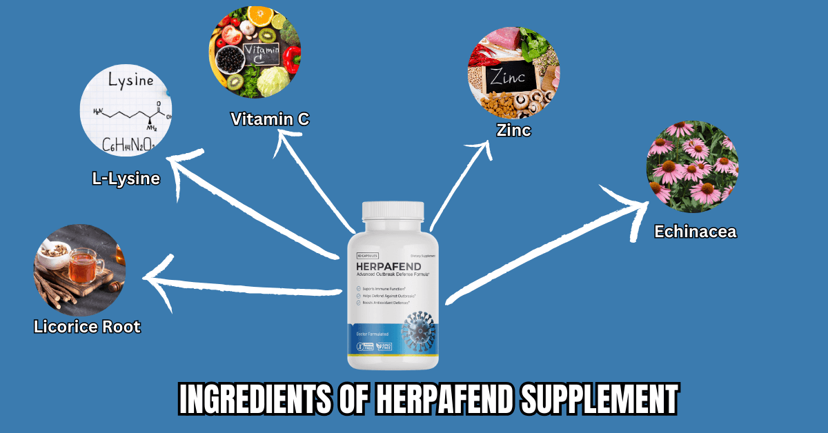 Ingredients of Herpafend Supplement