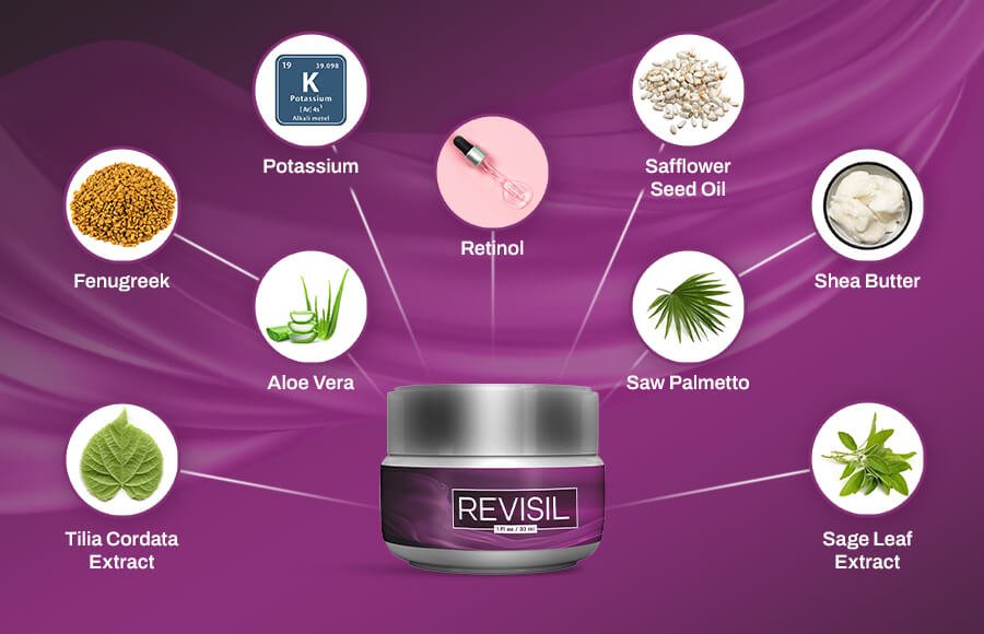 Revisil-Ingredient