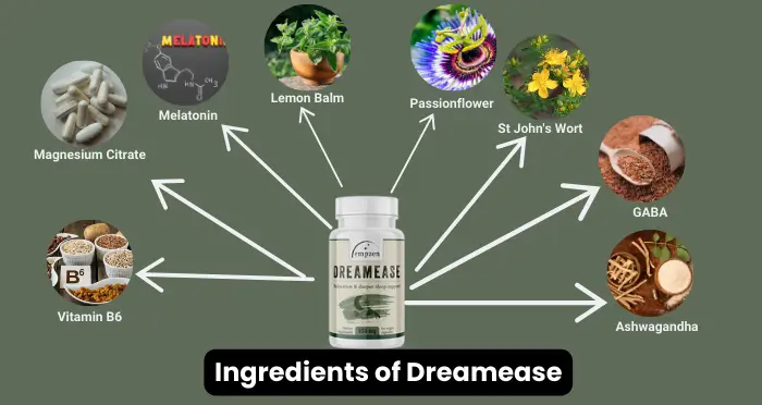 Ingredients of Dreamease