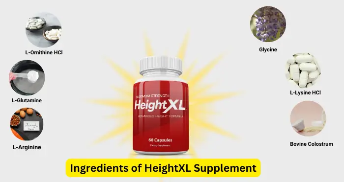 Ingredients of HeightXL Supplement