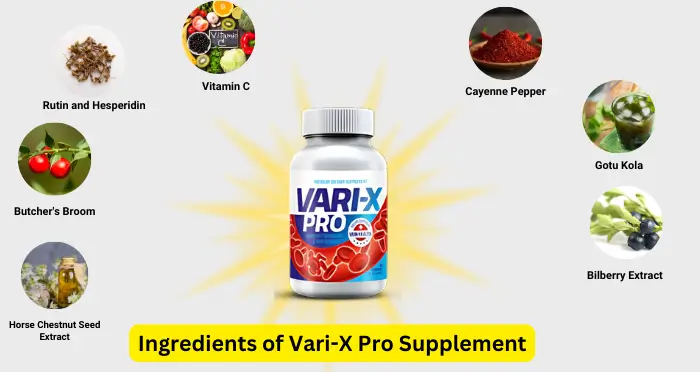 Ingredients of Vari-X Pro Supplement