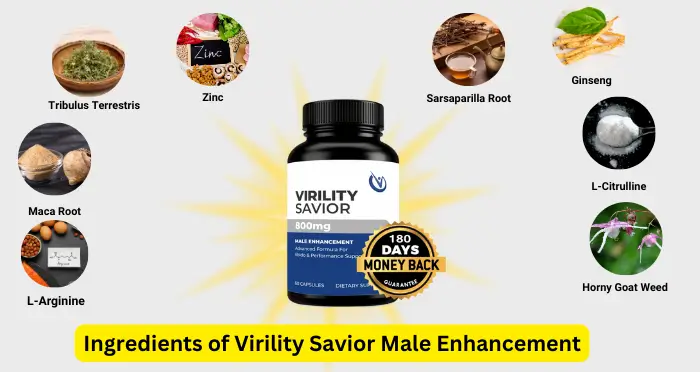 Ingredients of Virility Savior Male Enhancement