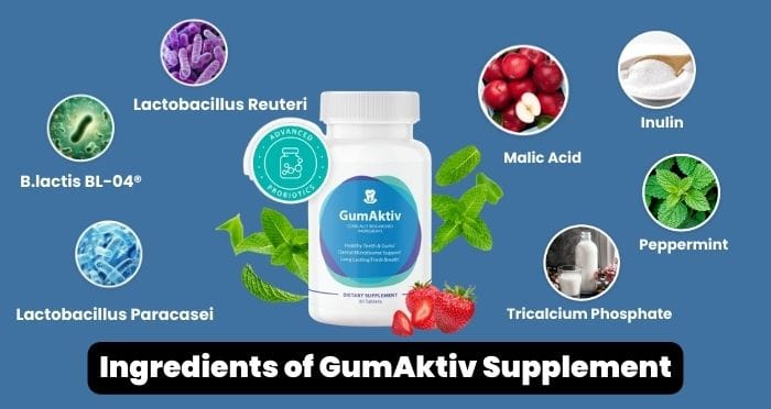 Ingredients of GumAktiv Supplement