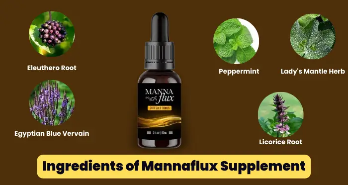 Ingredients of Mannaflux Supplement