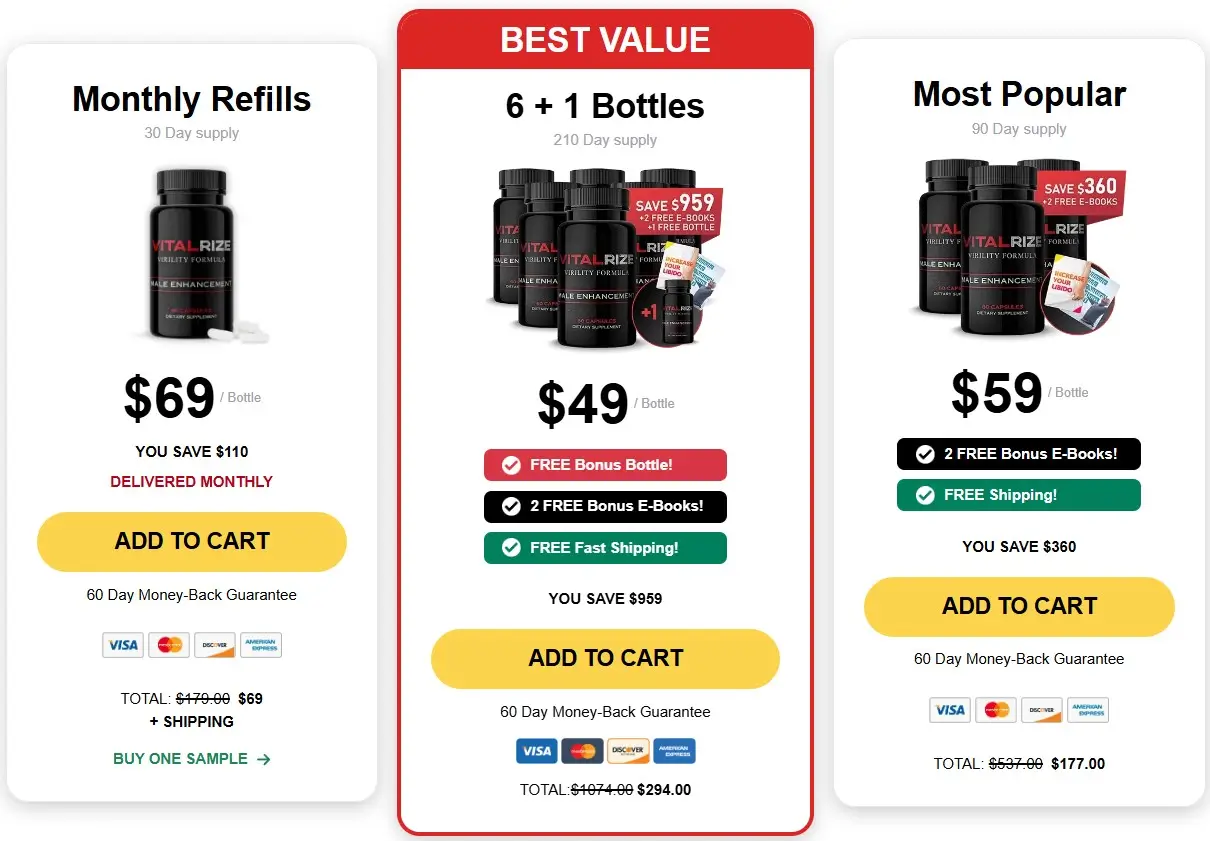 VitalRIZE-Pricing-Options