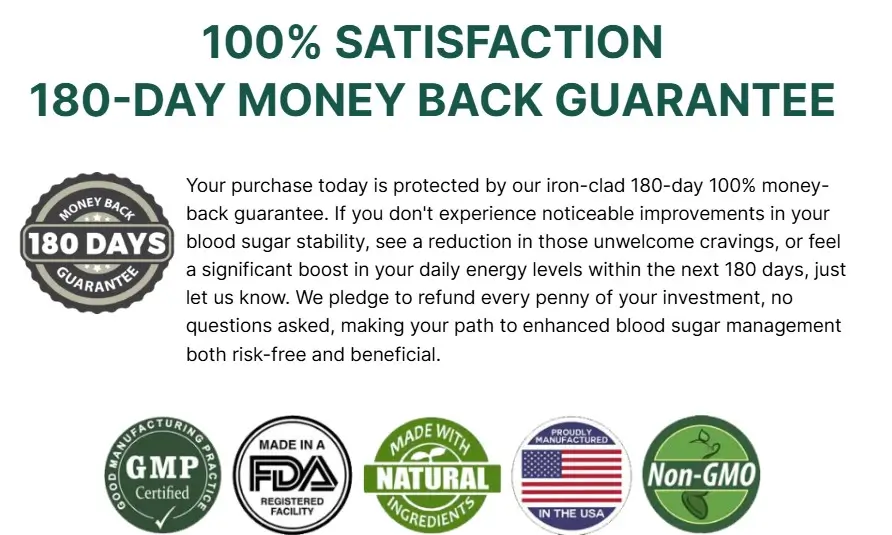 GlucoGuard Pro-Money Back Guarantee