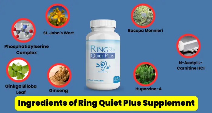 Ingredients of Ring Quiet Plus Supplement