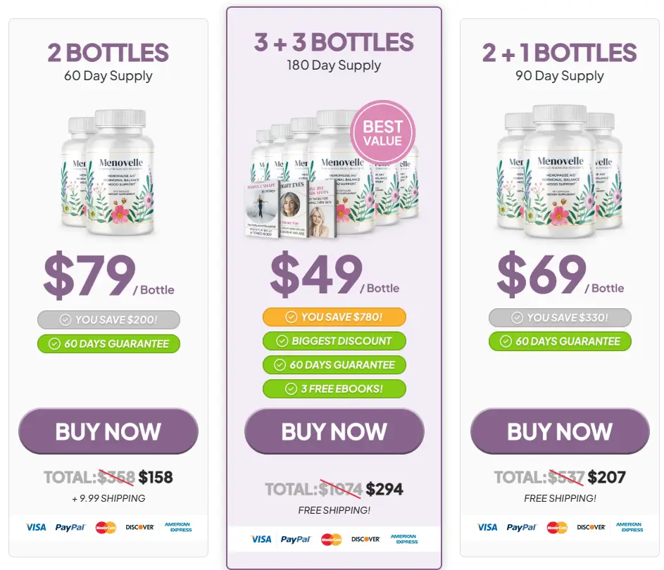 Menovelle-Pricing-Option