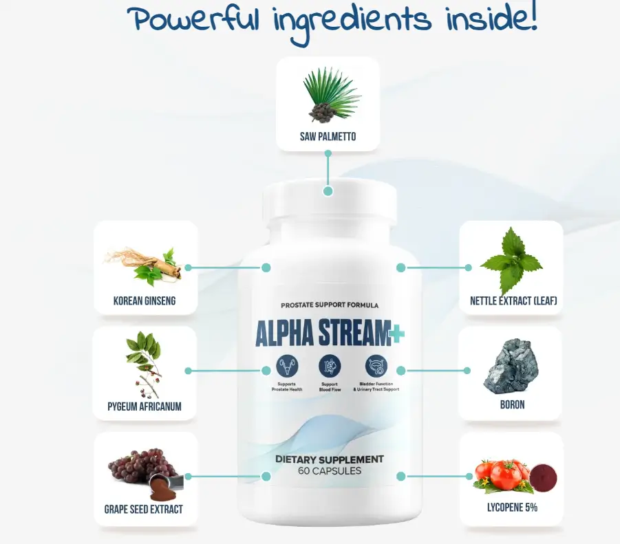 Alpha Stream Plus-ingredients