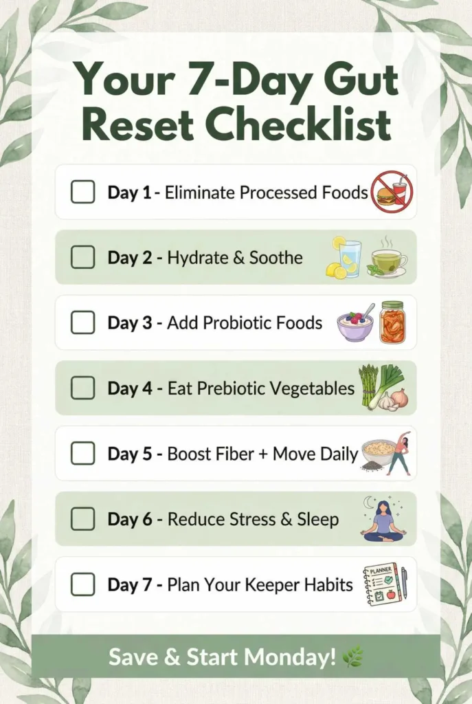 7-Day At-a-Glance Checklist