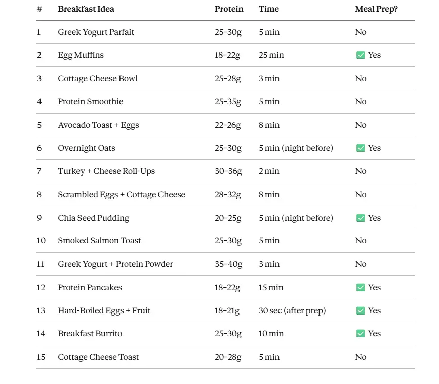 Your-Quick-Comparison-Table